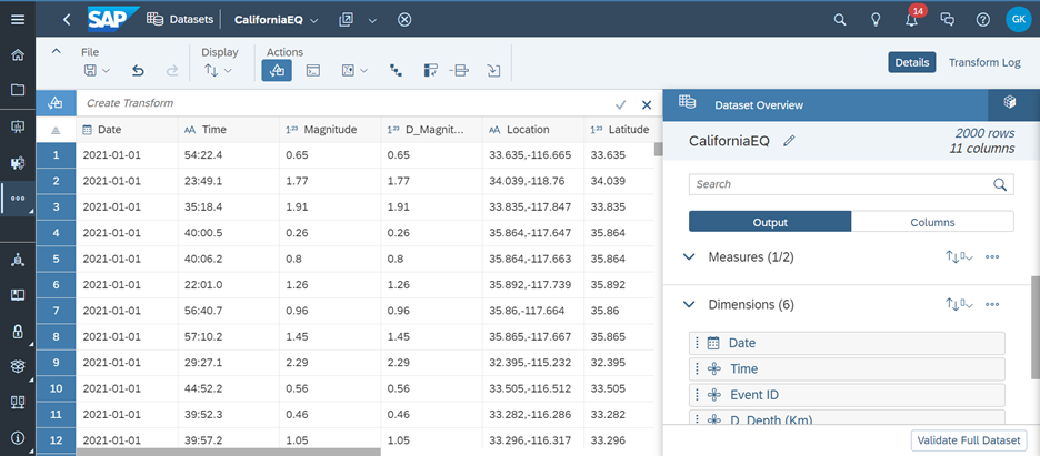 Paso 1.2 - Formatear y Editar Datos