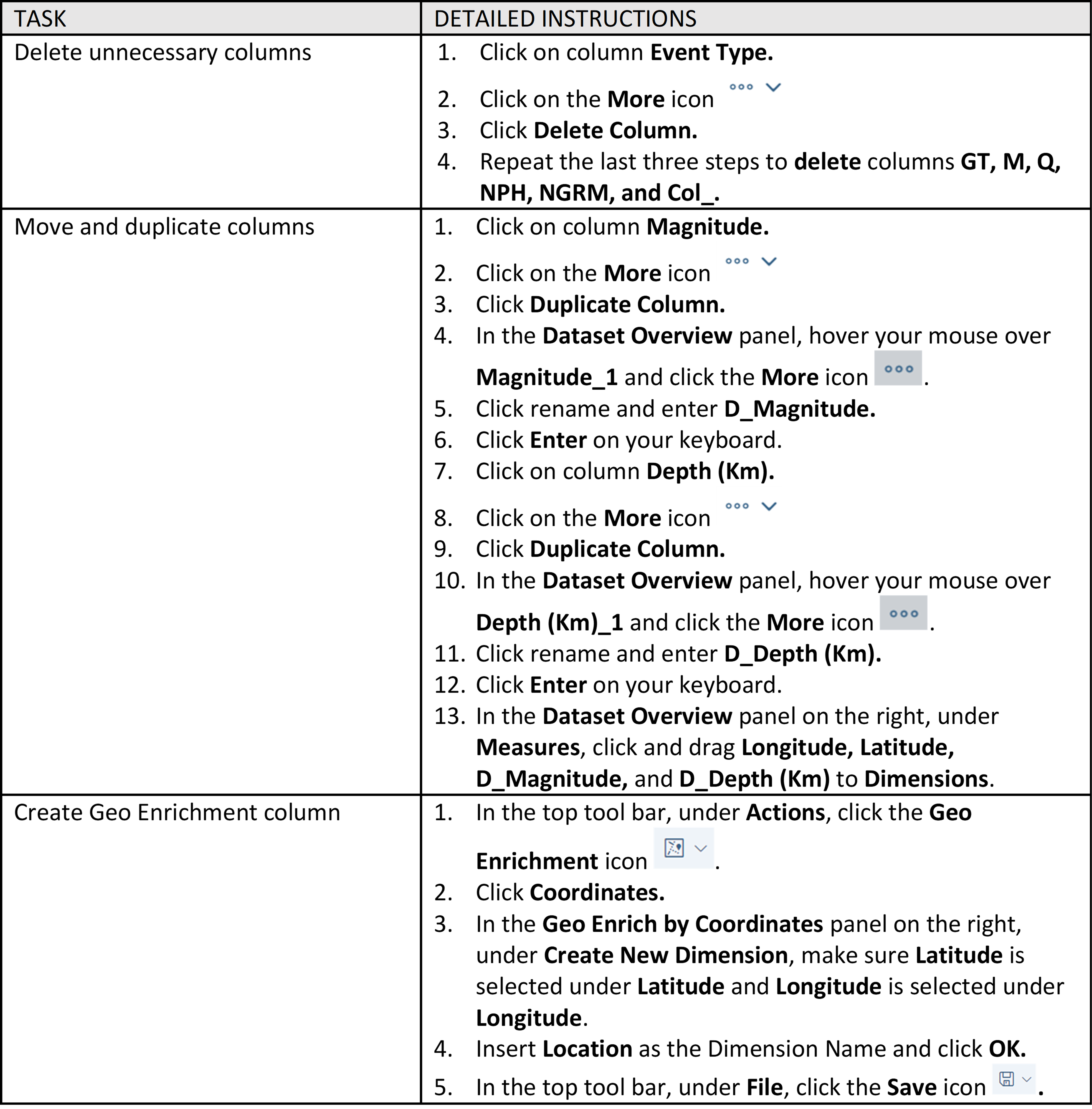 Paso 1.2 - Formatear y Editar Datos